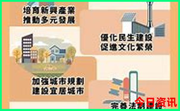 老人家适合去哪里旅游